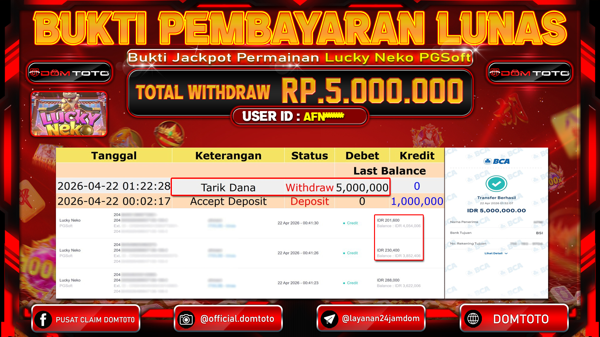 JACKPOT SLOT Lucky Neko PGSoft 21 APRIL 2026